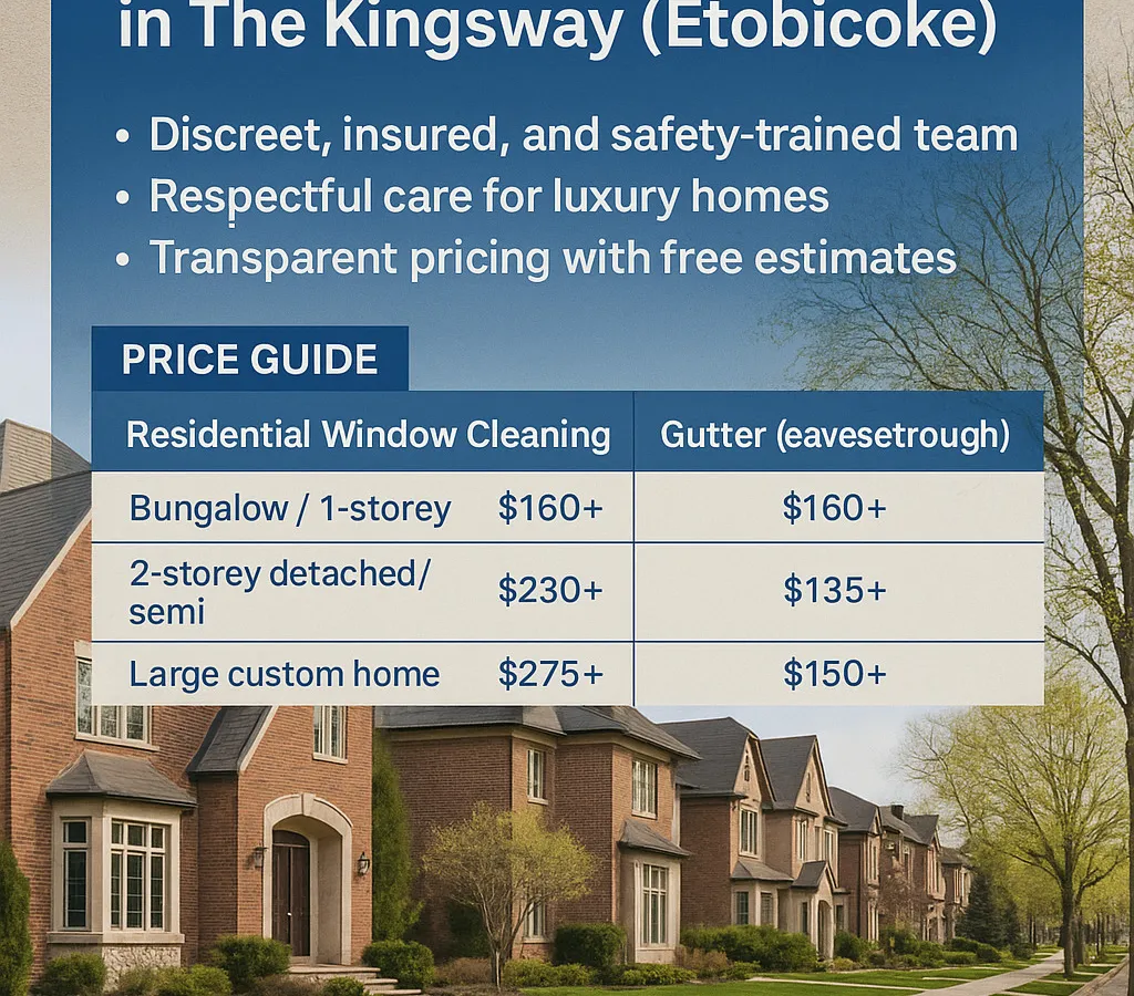 Ad for window cleaning and gutter services with price guide in Kingsway
