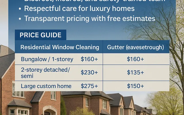 Ad for window cleaning and gutter services with price guide in Kingsway